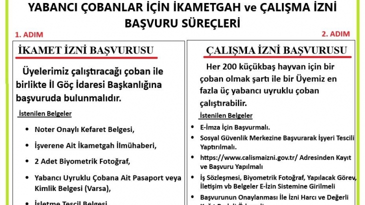 YABANCI UYRUKLU ÇOBANLARA İKAMET VE ÇALIŞMA İZİN BELGESİ 